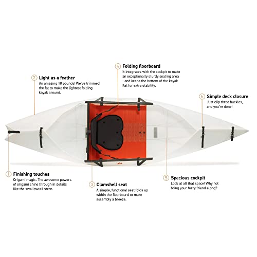 Foldable RUMI2033 for Lake and River Use | Lightweight, Portable, and Stable