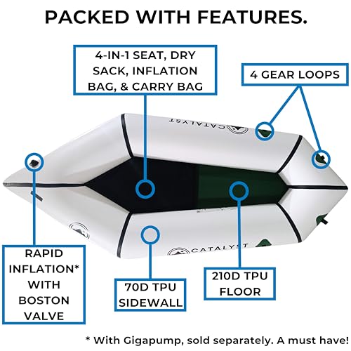 Lightweight Inflatable RUMI2033 for Adults & Kids - 1 Person, Durable and Portable, Perfect for Fishing & Adventure